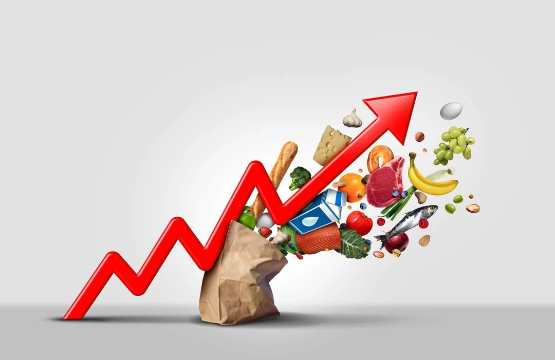 Managing Inflation